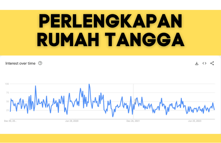 Perlengkapan Rumah Tangga