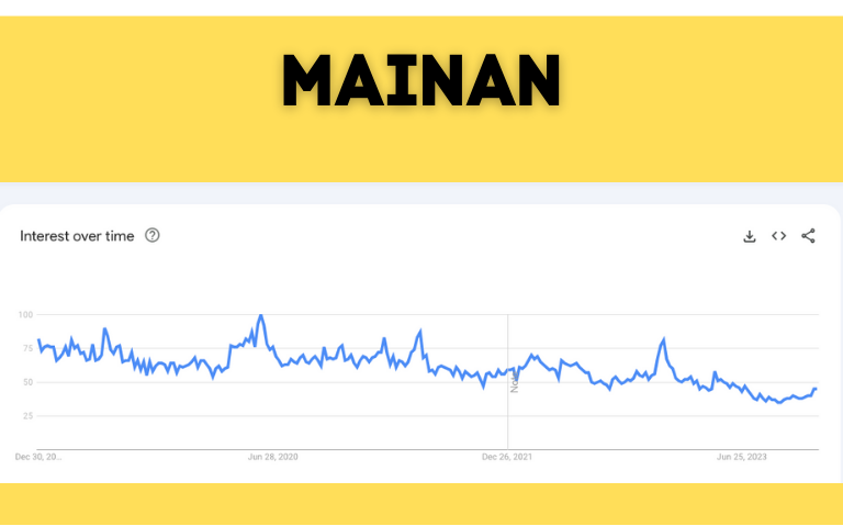 Mainan